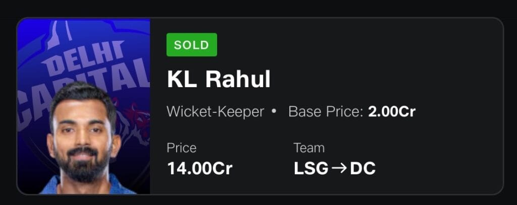 KL Rahul’s Shocking IPL 2024 Auction